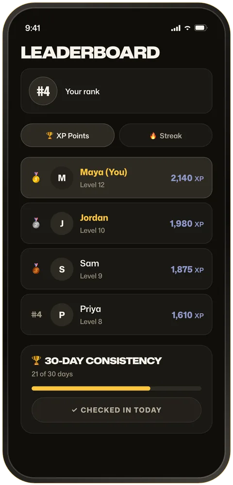 Community leaderboard ranking members by XP or streak, with a 30-Day Consistency challenge.