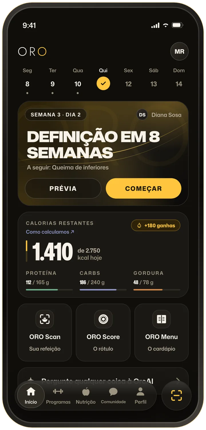 Tela Início do ORO: a faixa da semana, o card do programa Definição em 8 semanas com o botão dourado Começar, as calorias restantes de hoje com proteína, carboidrato e gordura, e os blocos ORO Scan, ORO Score e ORO Menu.